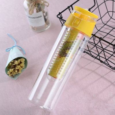 Gourde plastique jaune