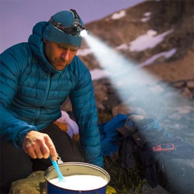 lampe frontale homme camping