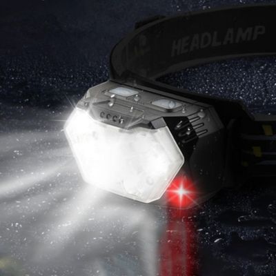 lampe frontale lumineuse
